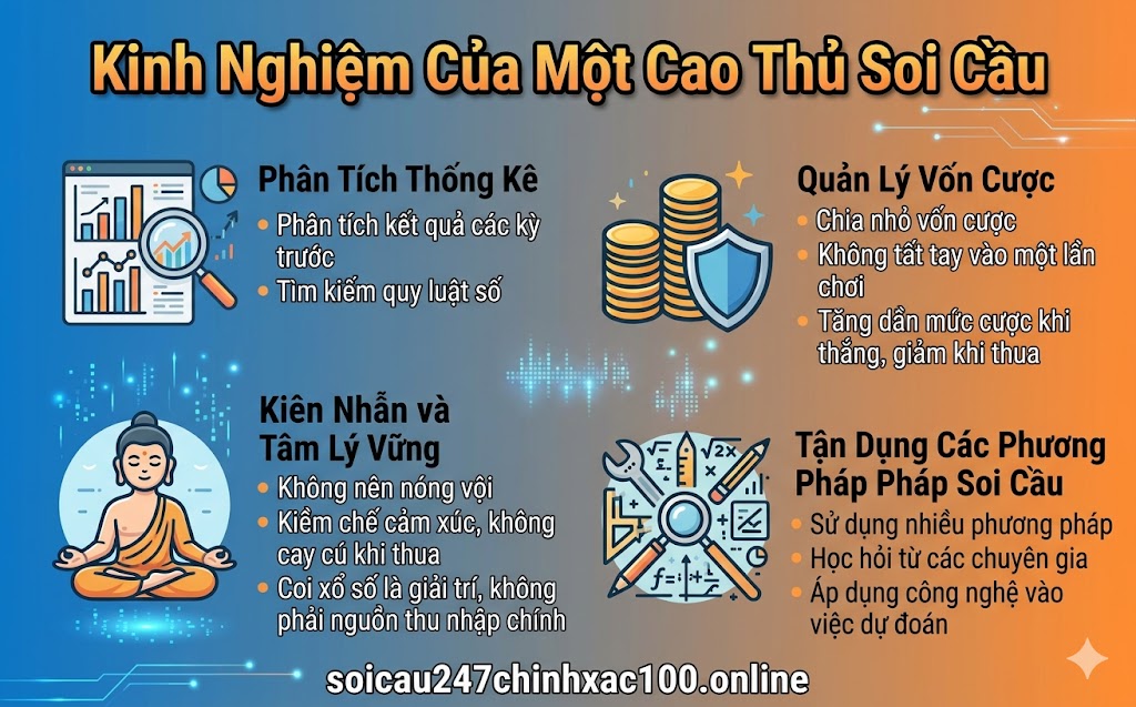 Kinh nghiệm cao thủ soi cầu