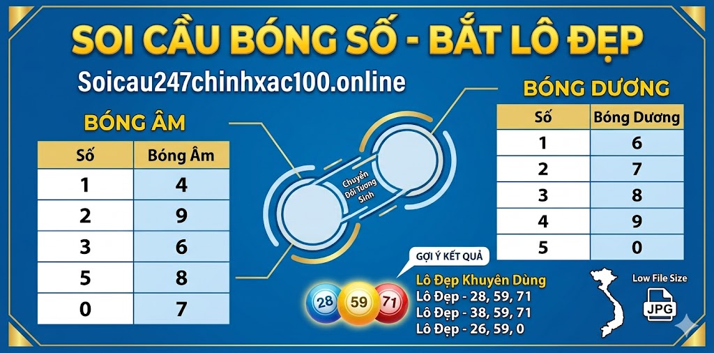 Soi cầu bóng số