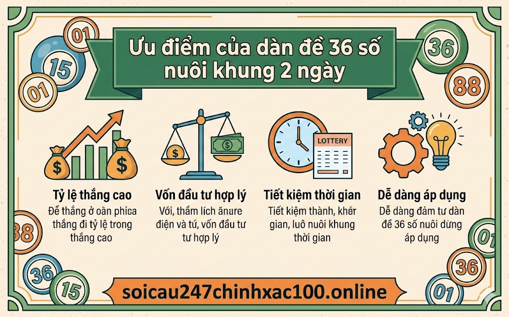 Ưu điểm của dàn de 36 số nuôi khung 2 ngày